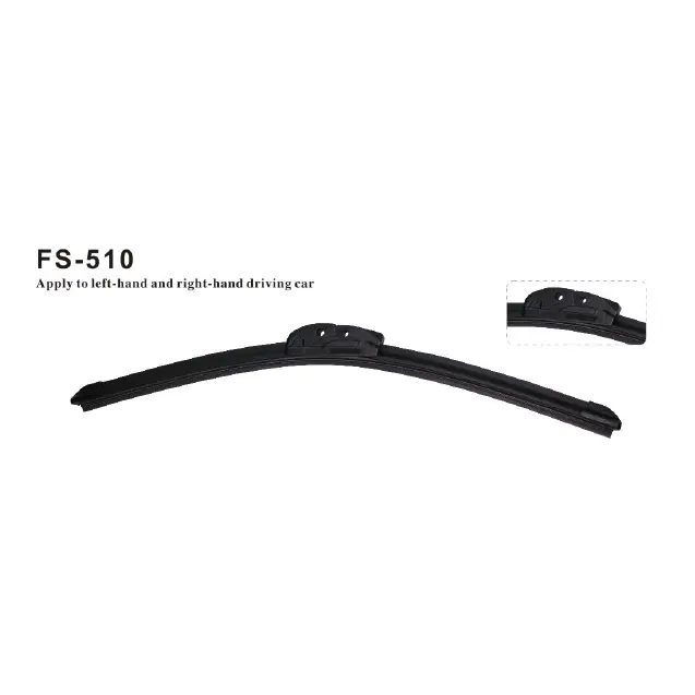 FS-510 Beam blade side insert type B Featured Image