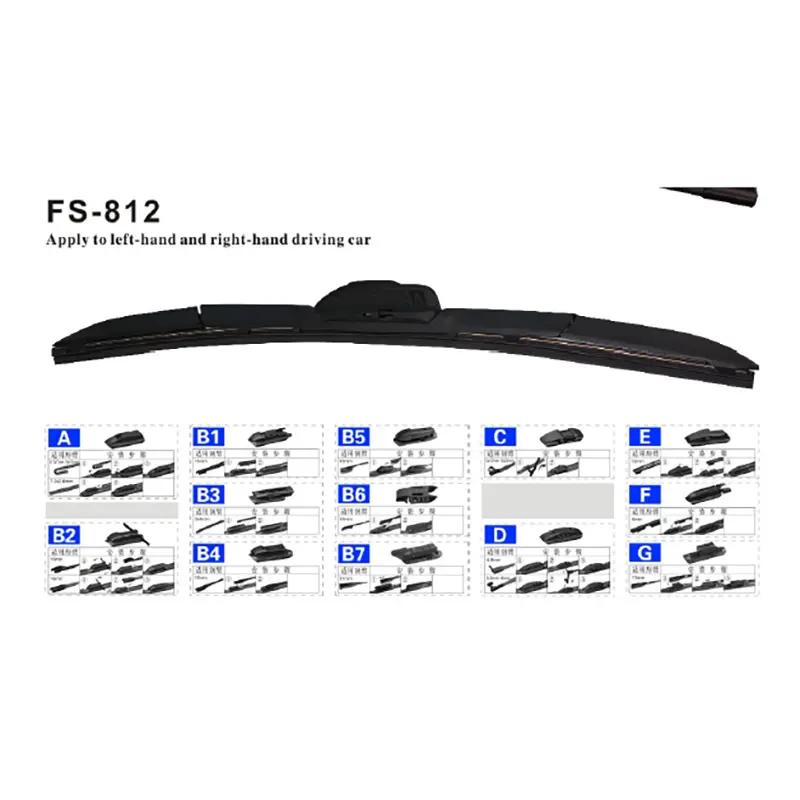 FS-812 Hybrid SA Insert type Featured Image